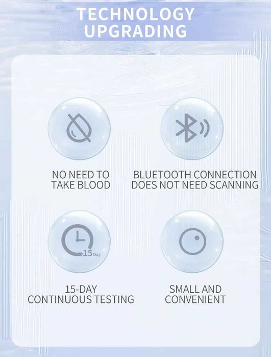 Senzor Glicemie CGM AIDEX GX-01S 15 zile