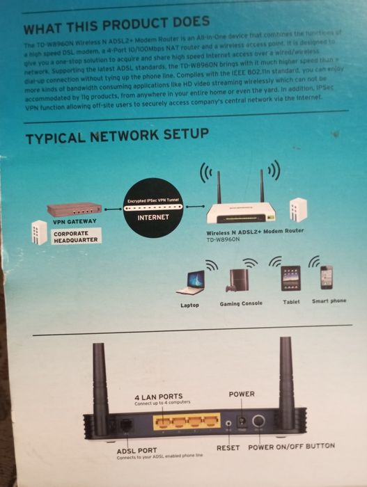Маршрутизатор TP-LINK