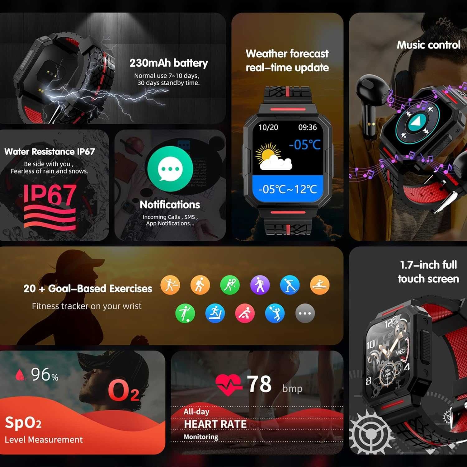 Smart Watch Dreamwin Unisex inteligent rezistent la apa Sigilat !