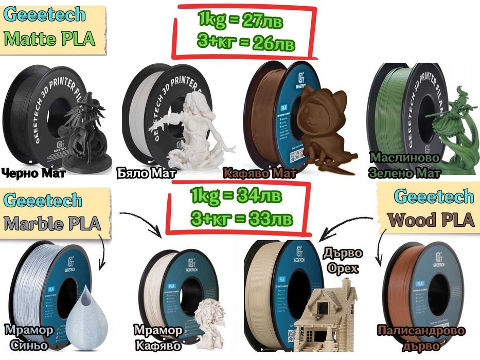 Filament филамент Нишка за 3D принтер Printer PLA PETG ABS NYLON TPU