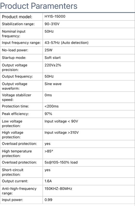 Стабилизатор за електричество 220 волата