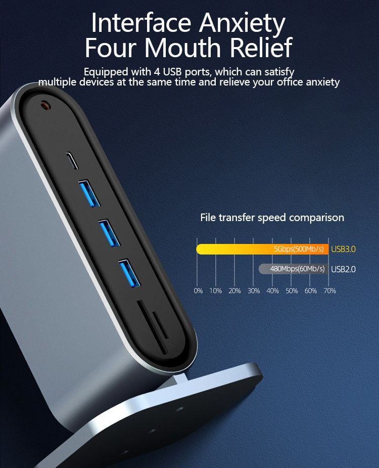 Hub Adaptor Multiport 12 in 1 USB-C 3.1