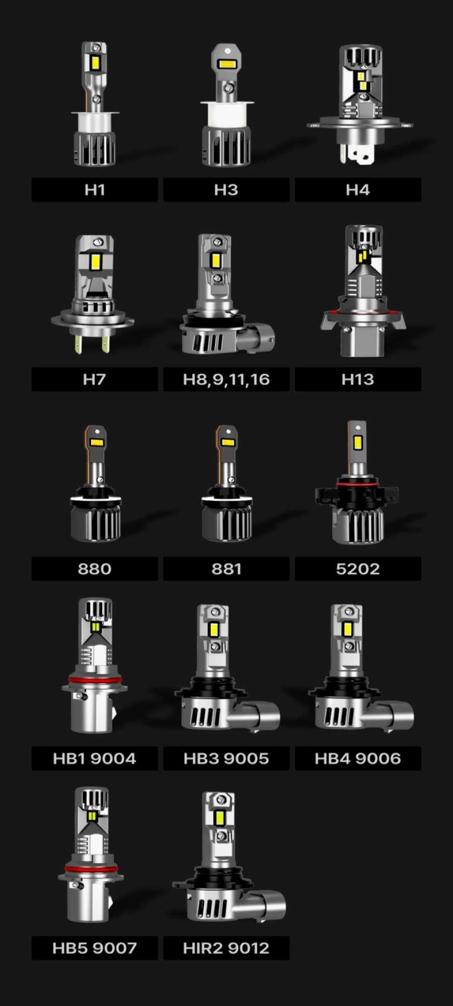 LED крушки Automat, Canbus, Mini, H1, 12000LM, 12V, 6000K