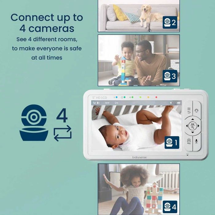 Нов Babysense HD S2: бебефон с 2 камери, без Wi-Fi разделяне на екрана