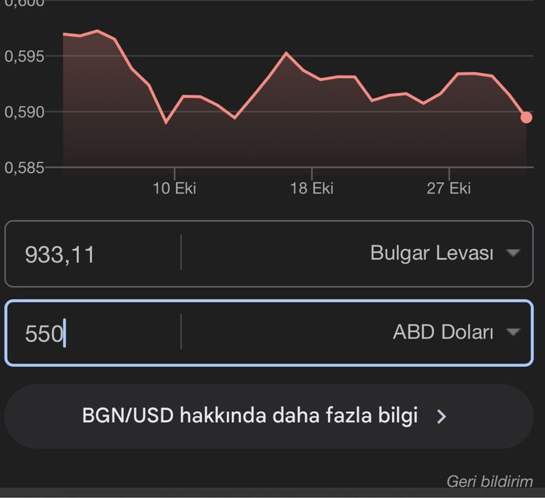 2 Евро от 2001 г.