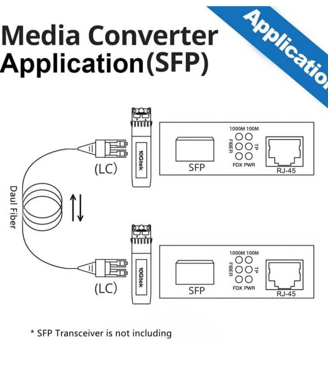 10Gtek Gigabit Ethernet конвертор 1Gb SFP LX LC Singlemode RJ45 20 km