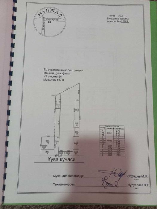 Mirzo Ulug'bek tumani qorasuv 6 kuva kochasi 64 uy