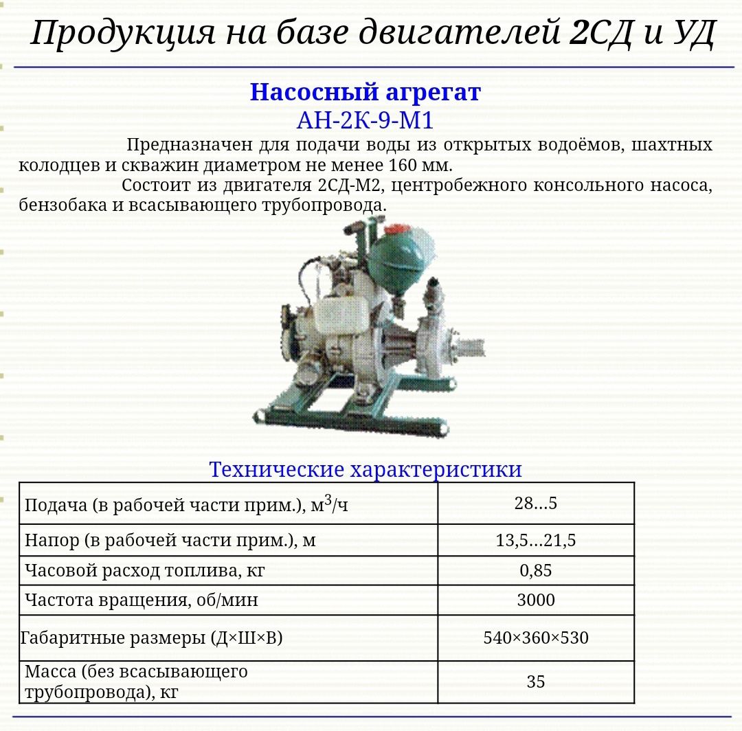 Мотопомпа, насос для откачки воды