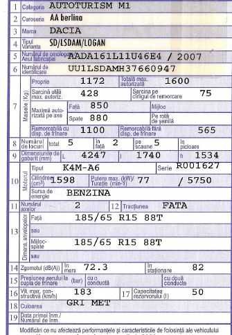 LOGAN fabricat în 2007, circa 95.000 km rulați