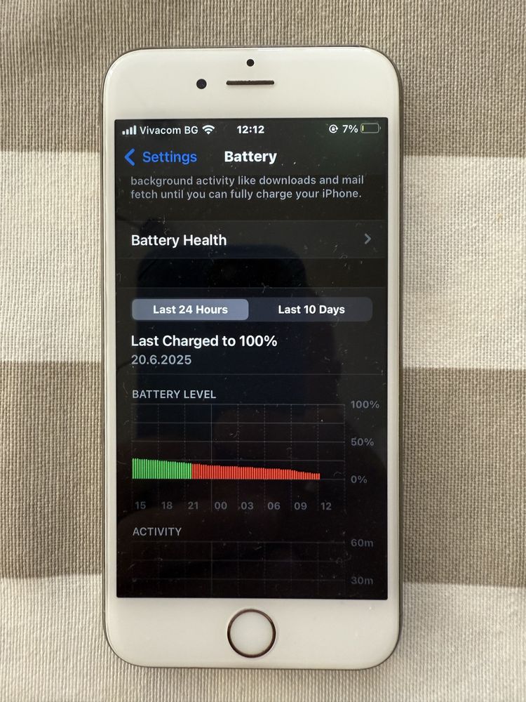 Iphone 6s 64GB пълен пакет