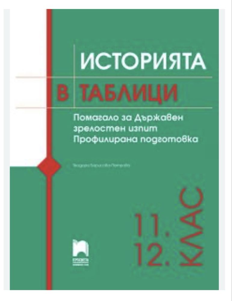 Продавам помагала и учебници по история 11 и 12 клас и помагало по лит