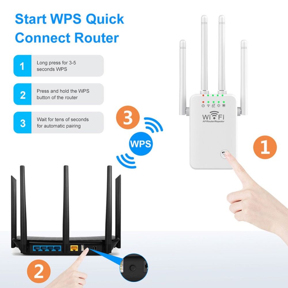 A1425 300MBPS WIFI REPEATER - повторител 4 антени