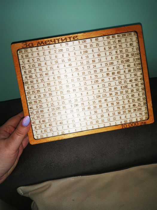 Кутия за пари „Не им давайте всичко!“ Персонализирана!