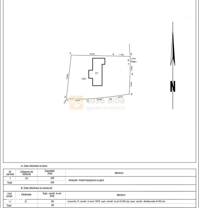 Bucsinescu - 539mp, teren intravilan, toate utilitatile