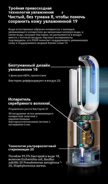 Dyson PH05 Очиститель и Увлажнитель ДОСТАВКА ПО ГОРОДУ БЕСПЛАТНО 24/7