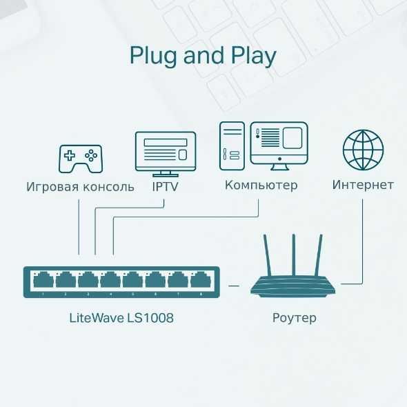 tplink LS1005 Настольный коммутатор с 5 портами 100 Мбит/с