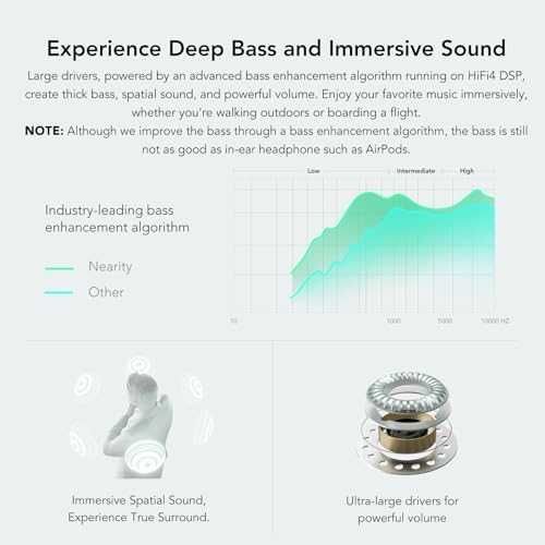 Нови Open Ear Bluetooth 5.3 Слушалки + USB Донгъл, 45 часа Батерия