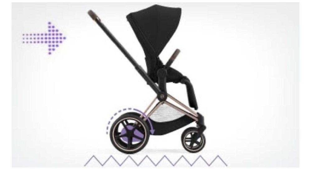 Carucior Cybex Platinum e-Priam