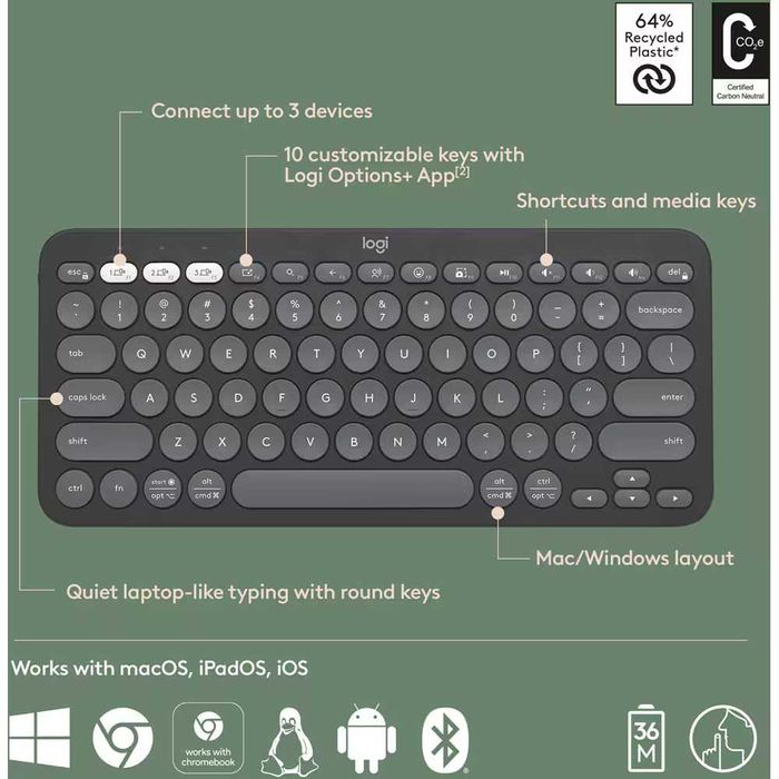 Tastatura Bluetooth Wireless LOGITECH Pebble Keys 2 K380s Nou Sigilata