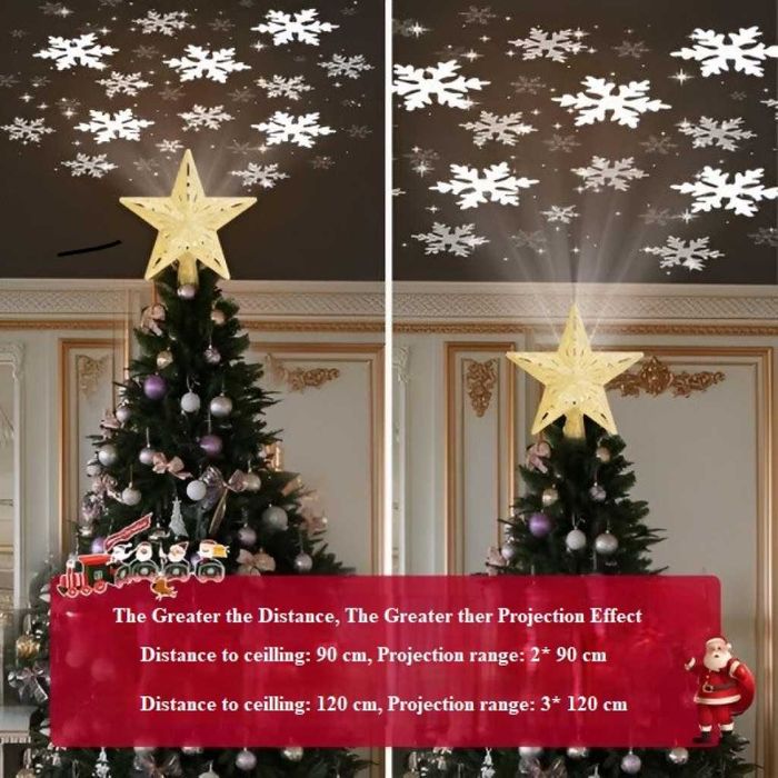 3D Елхов прожектор със 6 визии - Звезден ефект 2025 на части