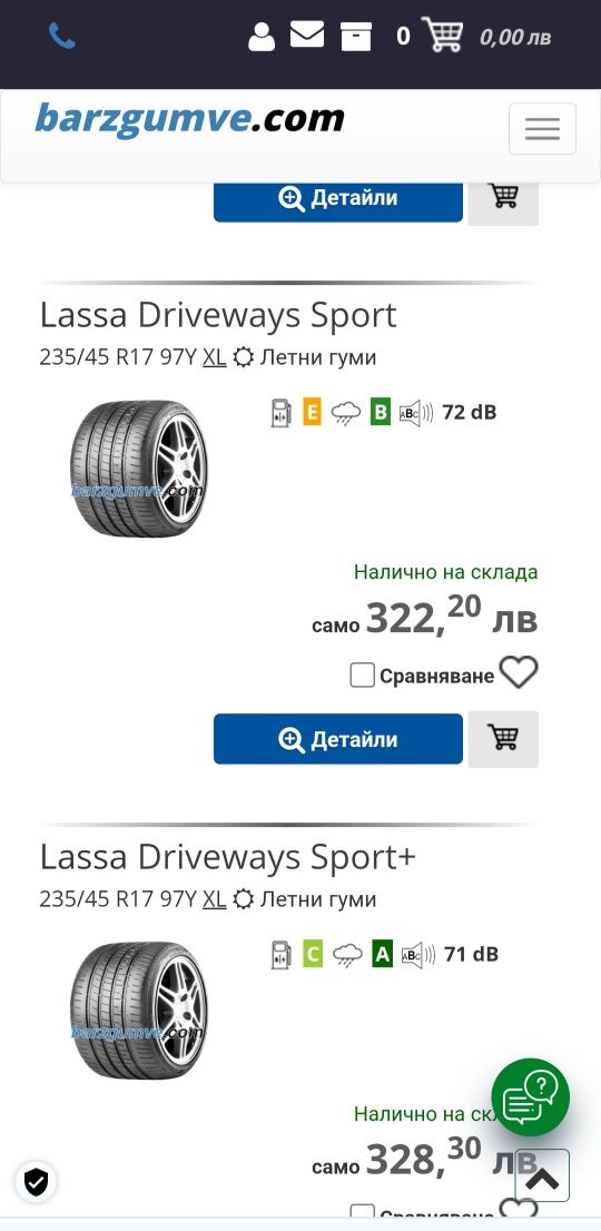 Гуми 4бр. Lassa 235.45.17