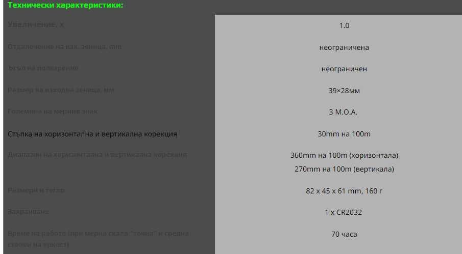 Бързомер Пилад 1×42