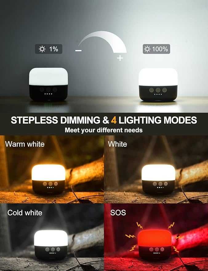 LED Къмпинг фенер 6700mAh до 300ч 1000LM Aкумулаторен лампа за къмпинг