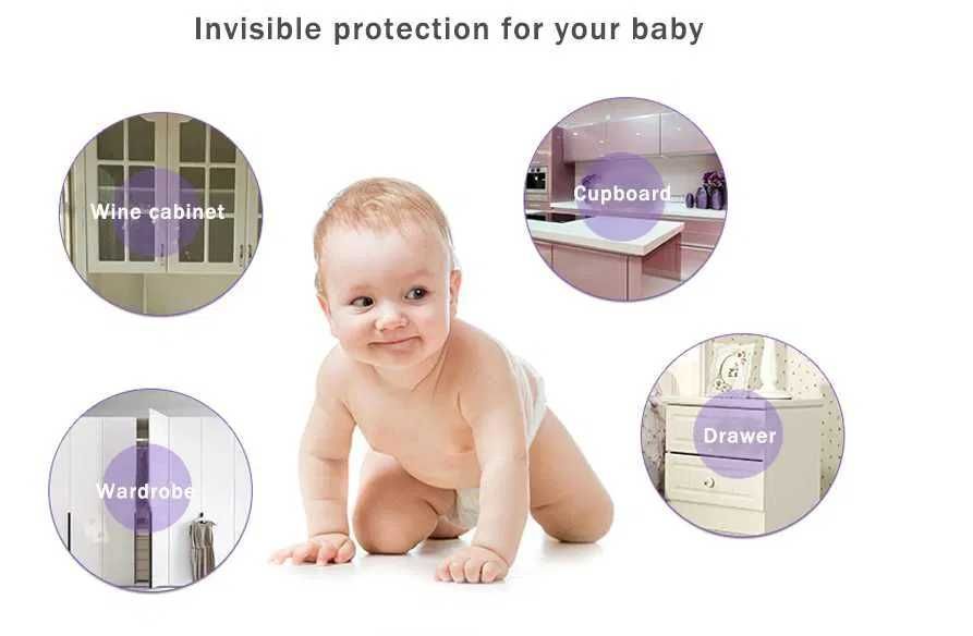 4 Blocatoare/Incuietori pentru Dulap sau sertar cu Magnet pentru copii