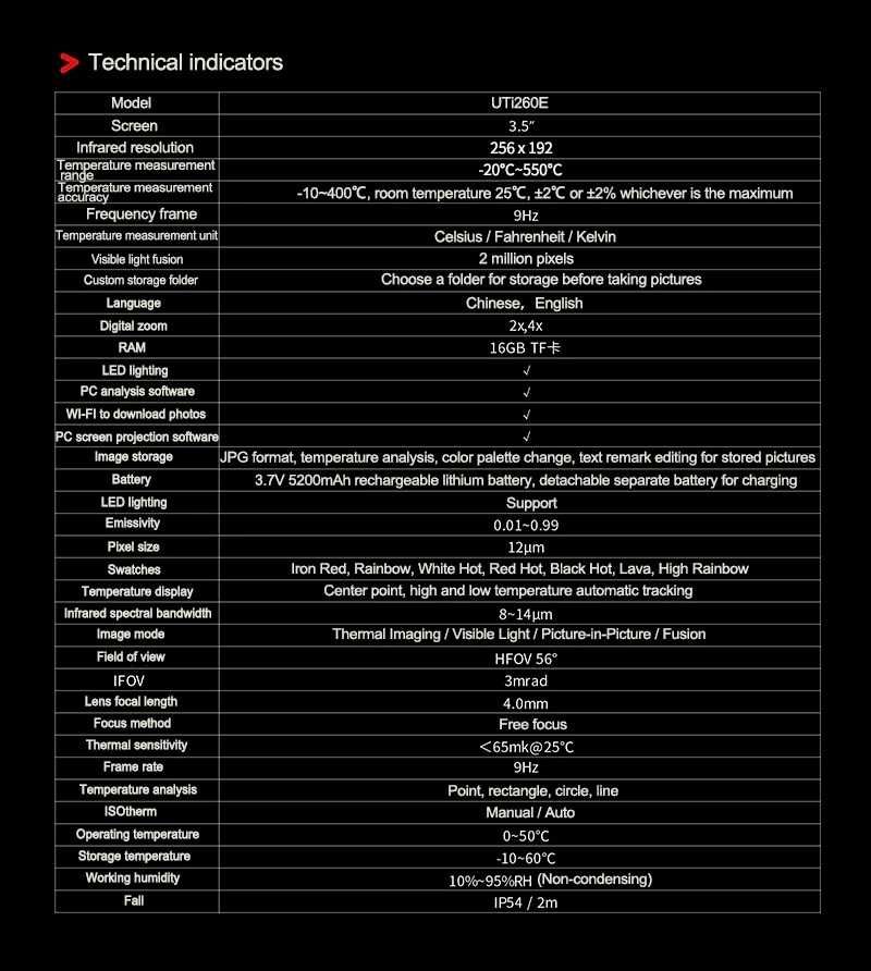 Професионална термокамера UTI260E инфраред  термометър температура чер