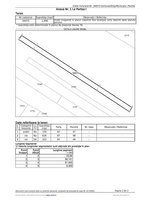 Plenita - Casa demolabila cu 1600m2 curte + 5500m2 teren arabil