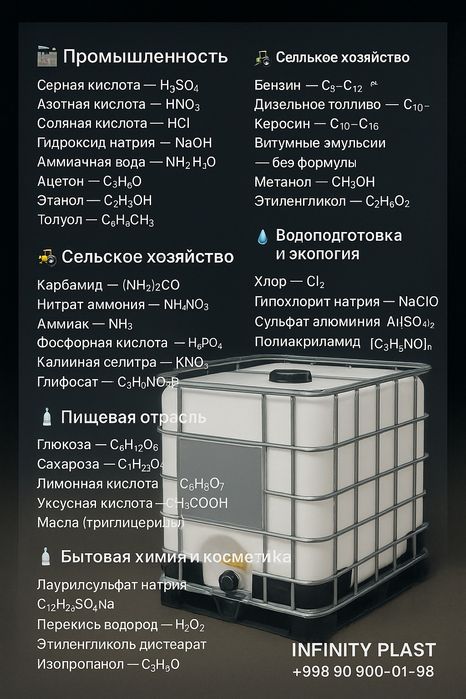 Еврокуб|IBC контейнер|Бочка|1000л.