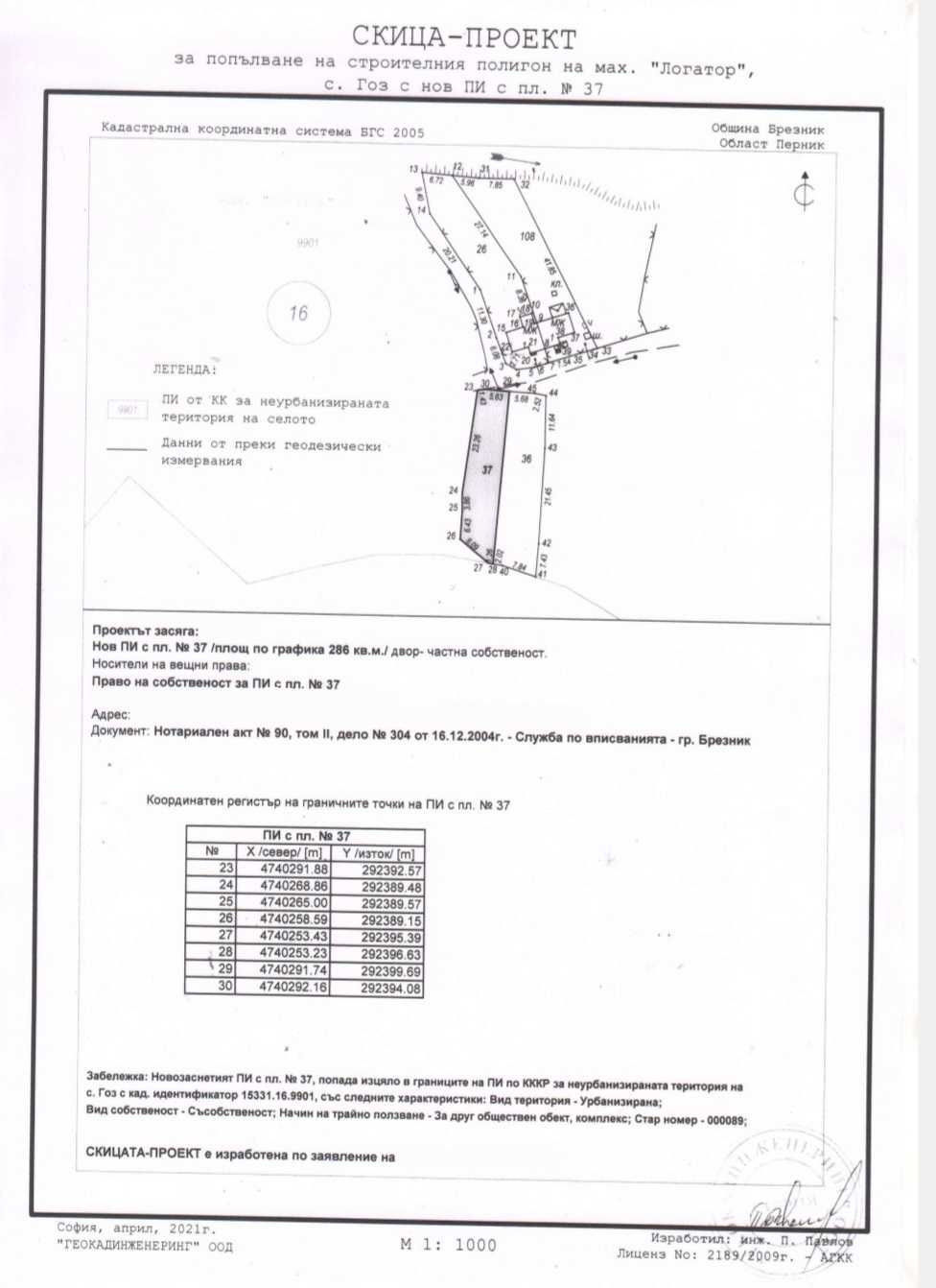Продава парцел 648 м2, в жилищна зона на махала „Логатор” гр. Брезник