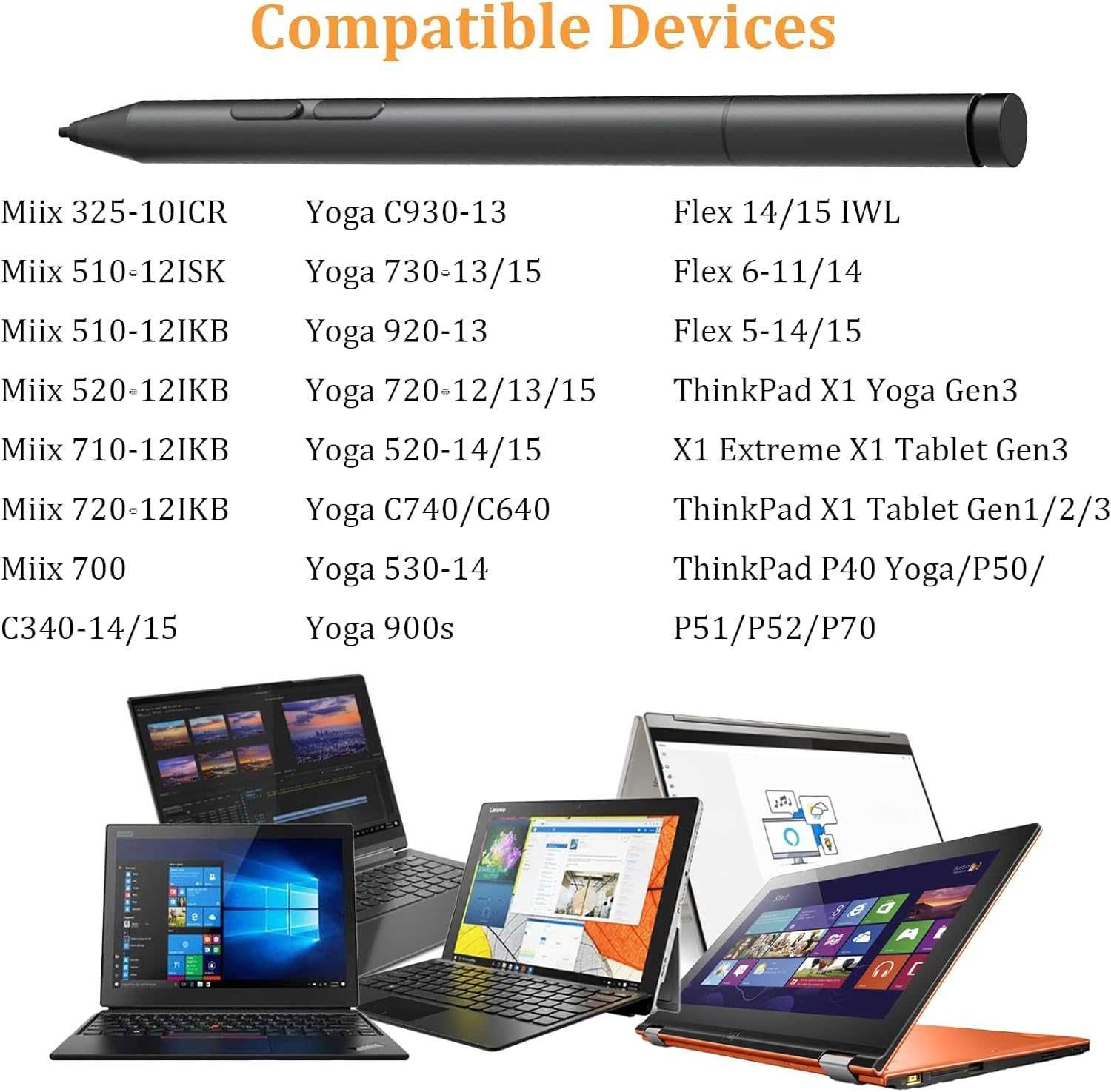 Леново писалка Lenovo Active Pen 2 за Yoga / Miix / Flex /  ThinkPad