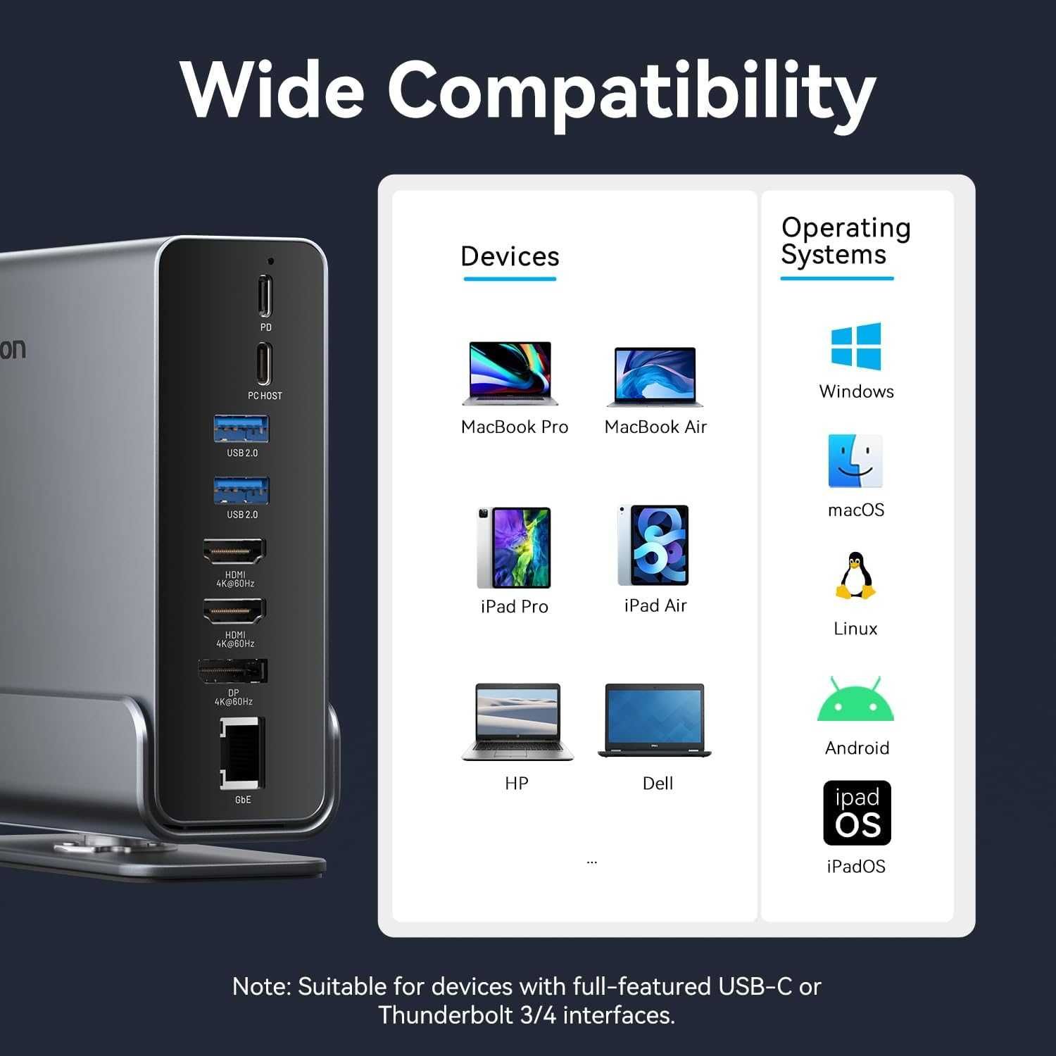 Докинг станция с USB-C  15-в-1 VENTION
