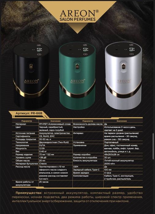 Доставка бесплатно Areon salon perfums Made in bulgaria