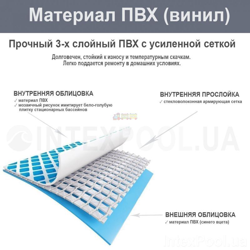 Intex бассейн 4.50x2.20x84 см Каркасный 7127 литр.
