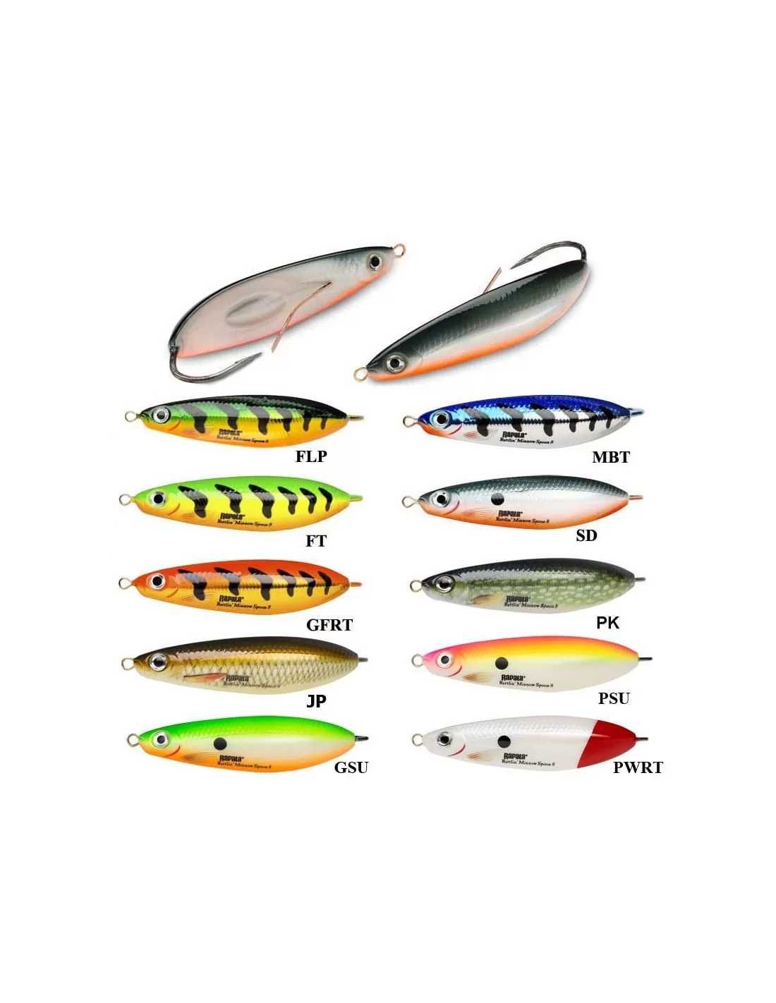 Примамка/воблер RAPALA Rattlin Minnow Spoon RMSR - 20%