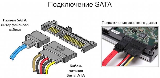 Продам жесткий диск