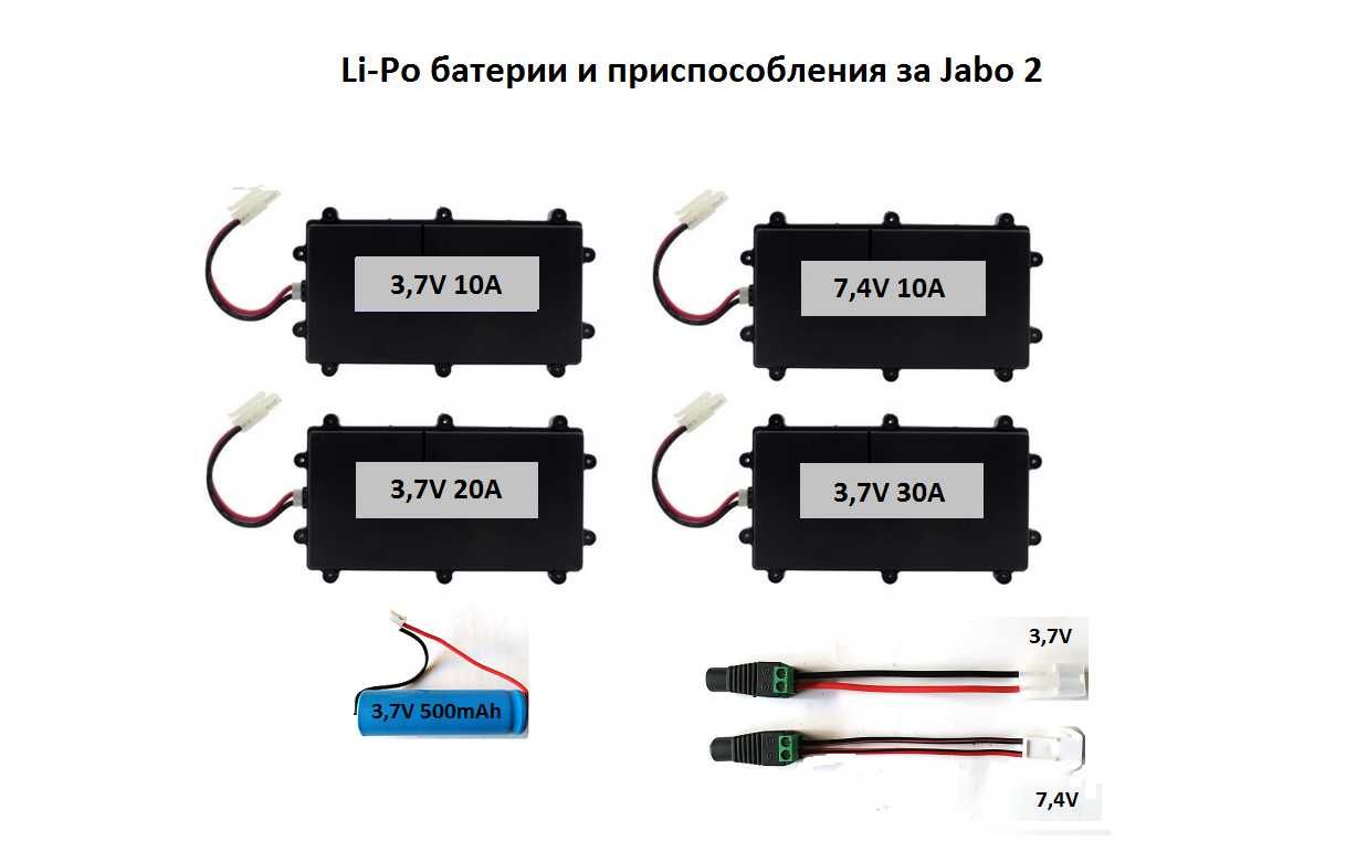 Резервни части за лодки за захранка Jabo 2