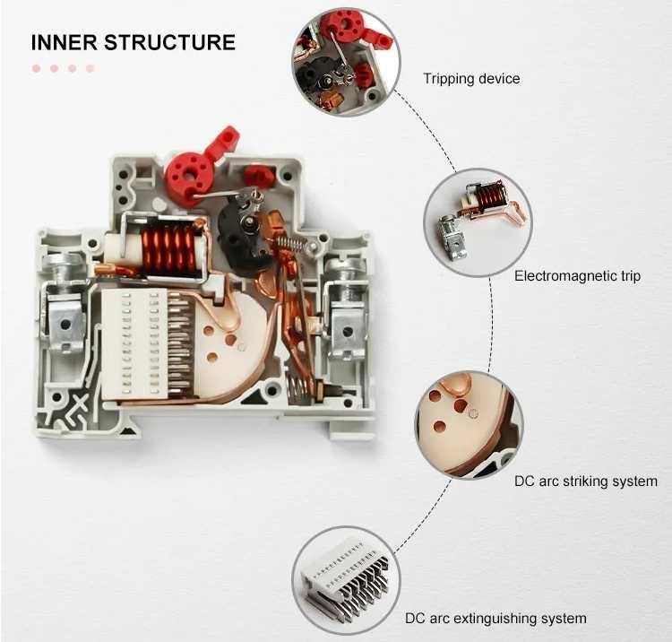 Автоматичен DC предпазител за фотоволтаици 16,20,25,32A,40A 500v-1200v