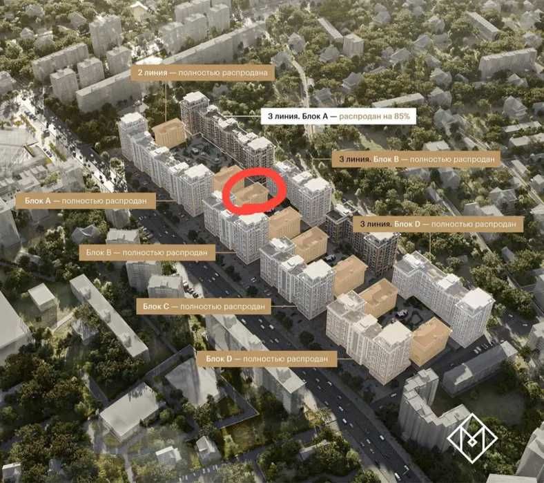 ЖК Mirabad Avenue - 3/6/6 - Мирабадский рынок - Гостиница "Россия"