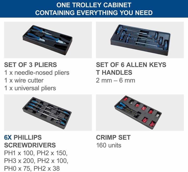Професионална Количка с инструменти 263 части Scheppach TW1000