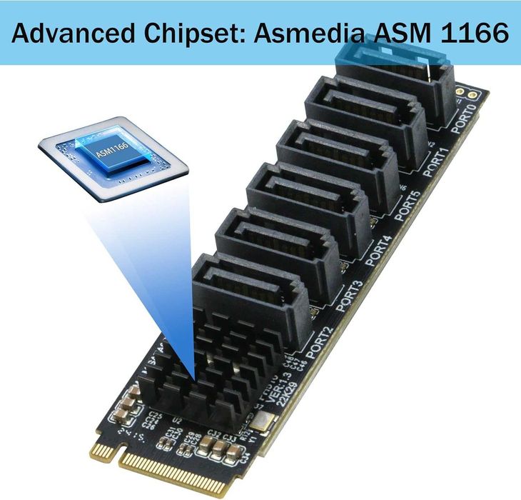 Placa adaptor M.2  NVMe la SATA 6 port,SATA 3.0 6 Gbps,Win 10 11