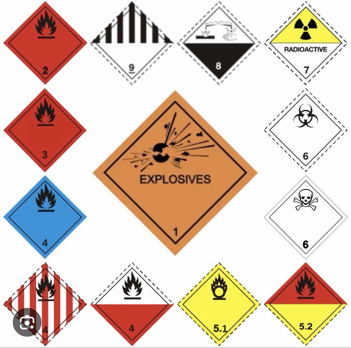 Consilier Siguranta ADR Clasele 3-9 / Clasa 2 GPL