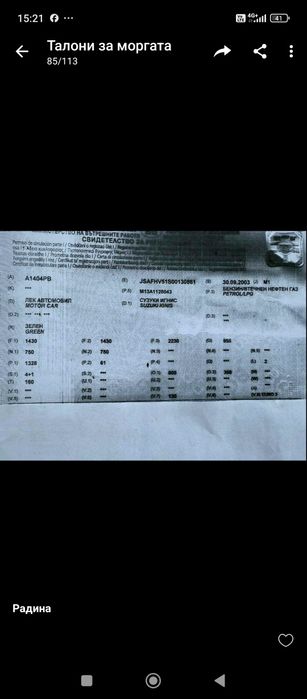 Сузуки Игнис 1,3 бензин 2003г. на части.