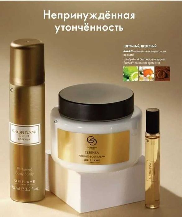 Набор подарок для женщин