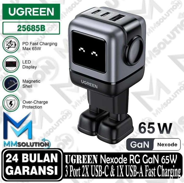 Зарядка от ugreen 65w