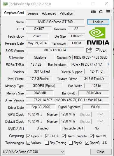 Placa video Gigabyte GT 740 2 Gb/128biti DDR5.