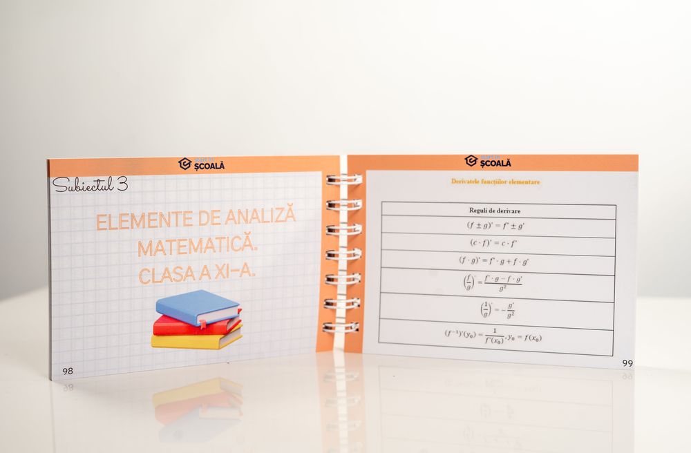 Culegere BAC Matematica – Flashcard Start in Scoala