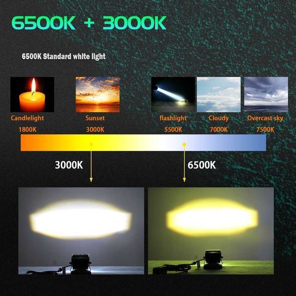 Комплект Халогени Прожектори LED BAR 2x30W-Лупи за мотор/Off Road 4х4